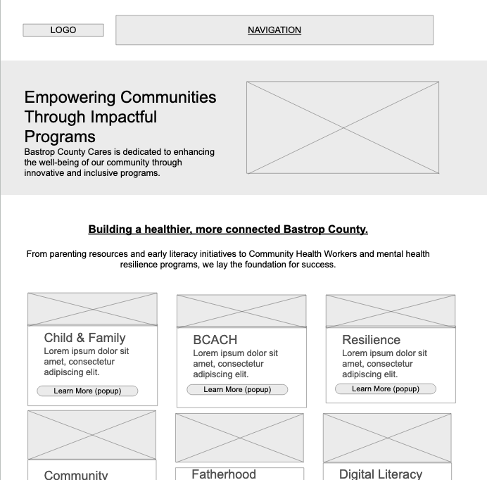 BCC_Wireframe_Collaboratives_Pg_692x682 Bastrop County Cares Website Design Wireframe