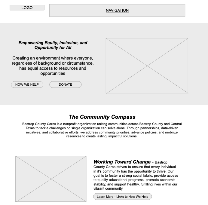 BCC_Wireframe_Home_wireframe_692x682 Bastrop County Cares Website Design Wireframe