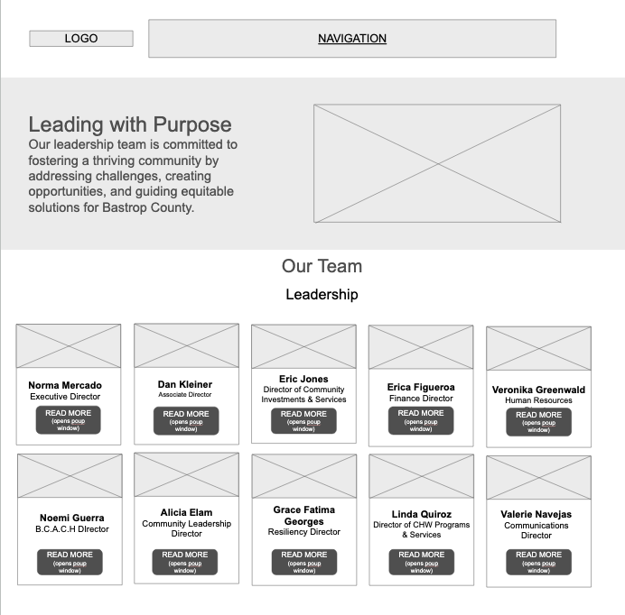 BCC_Wireframe_Team_Pg_692x682 Bastrop County Cares Website Design Wireframe
