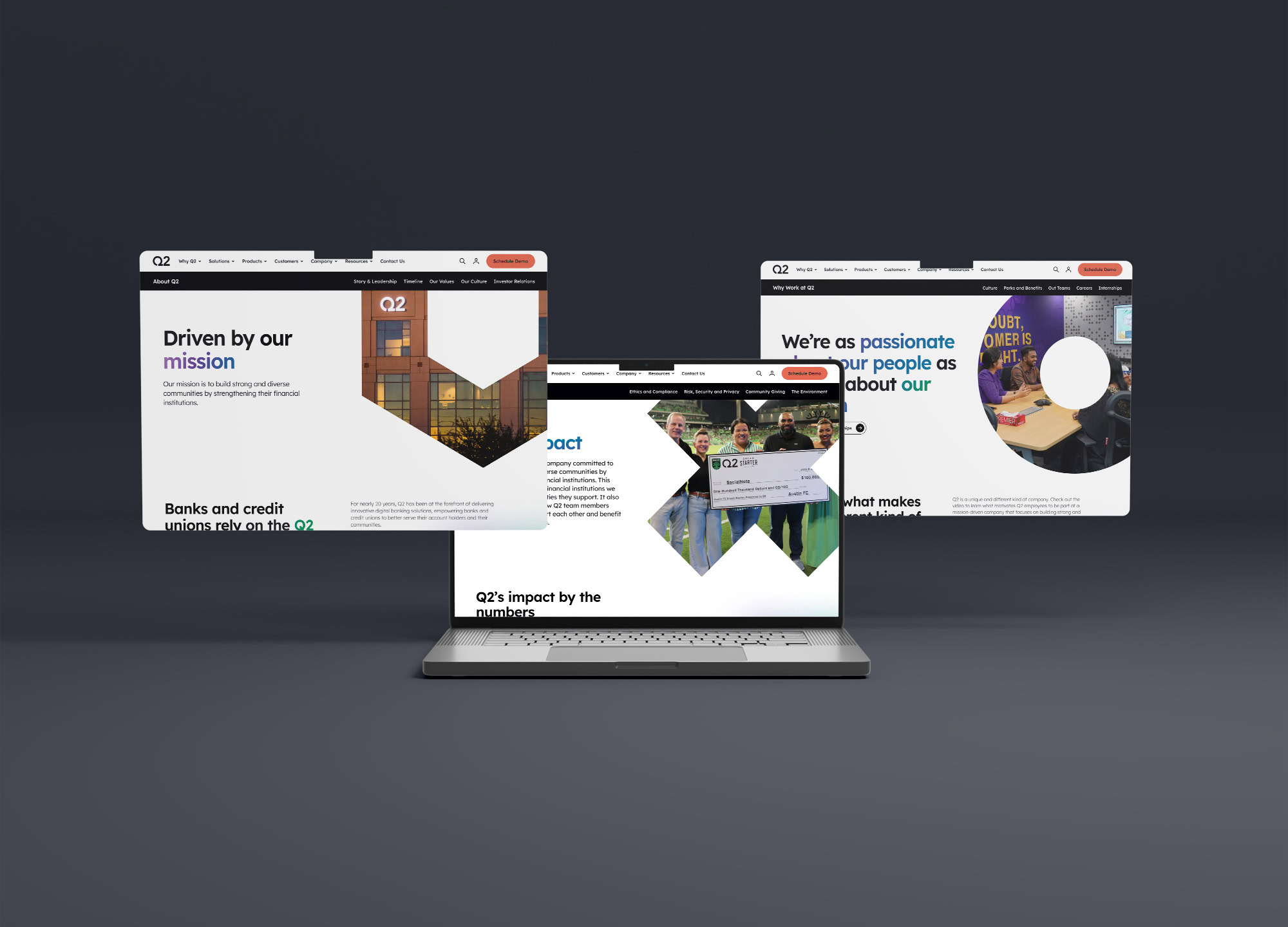 Q2 About Web Design Pages