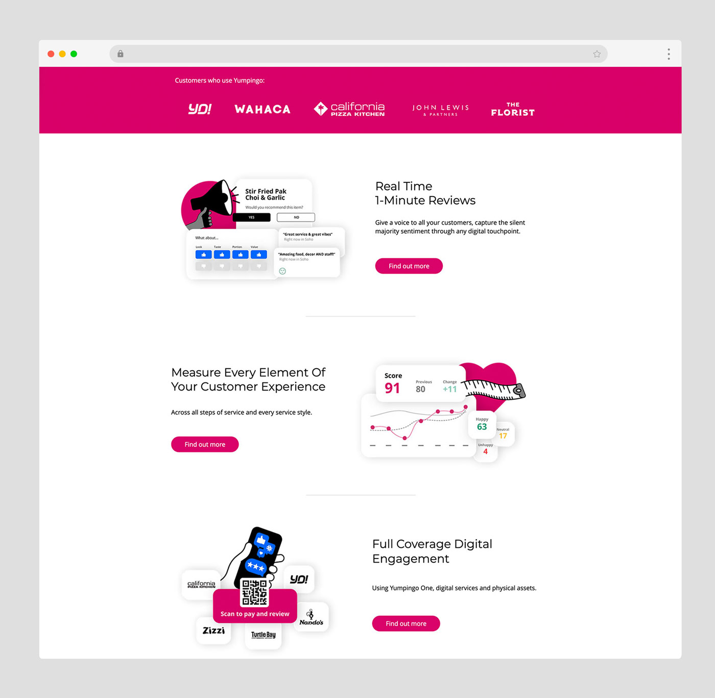 Yumpingo homepage before redesign