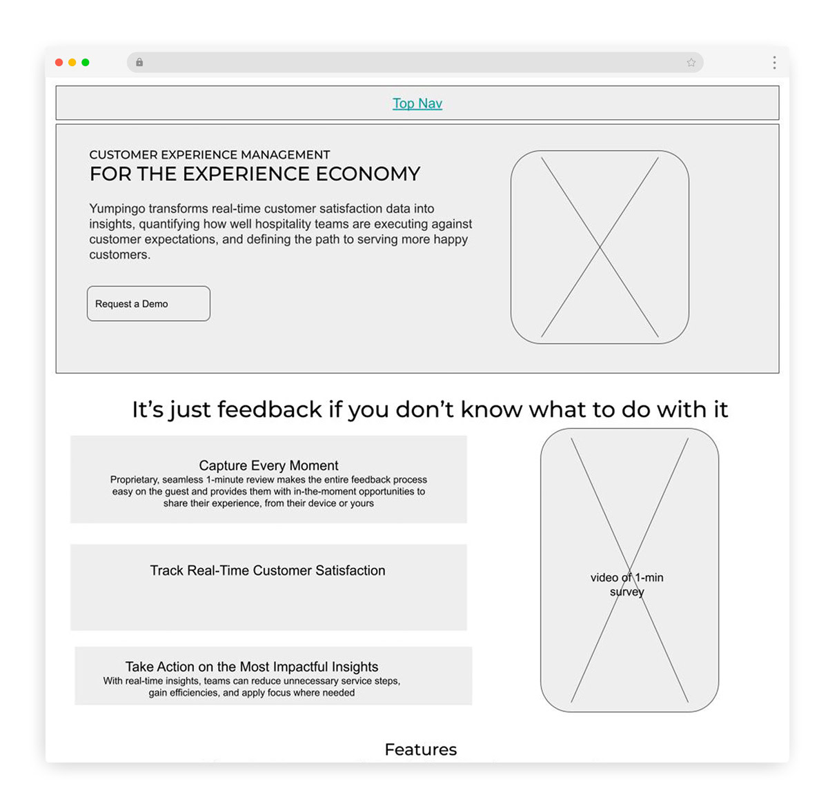 Wireframe for the Yumpingo Customer Experience Management page showing content structure and layout planning