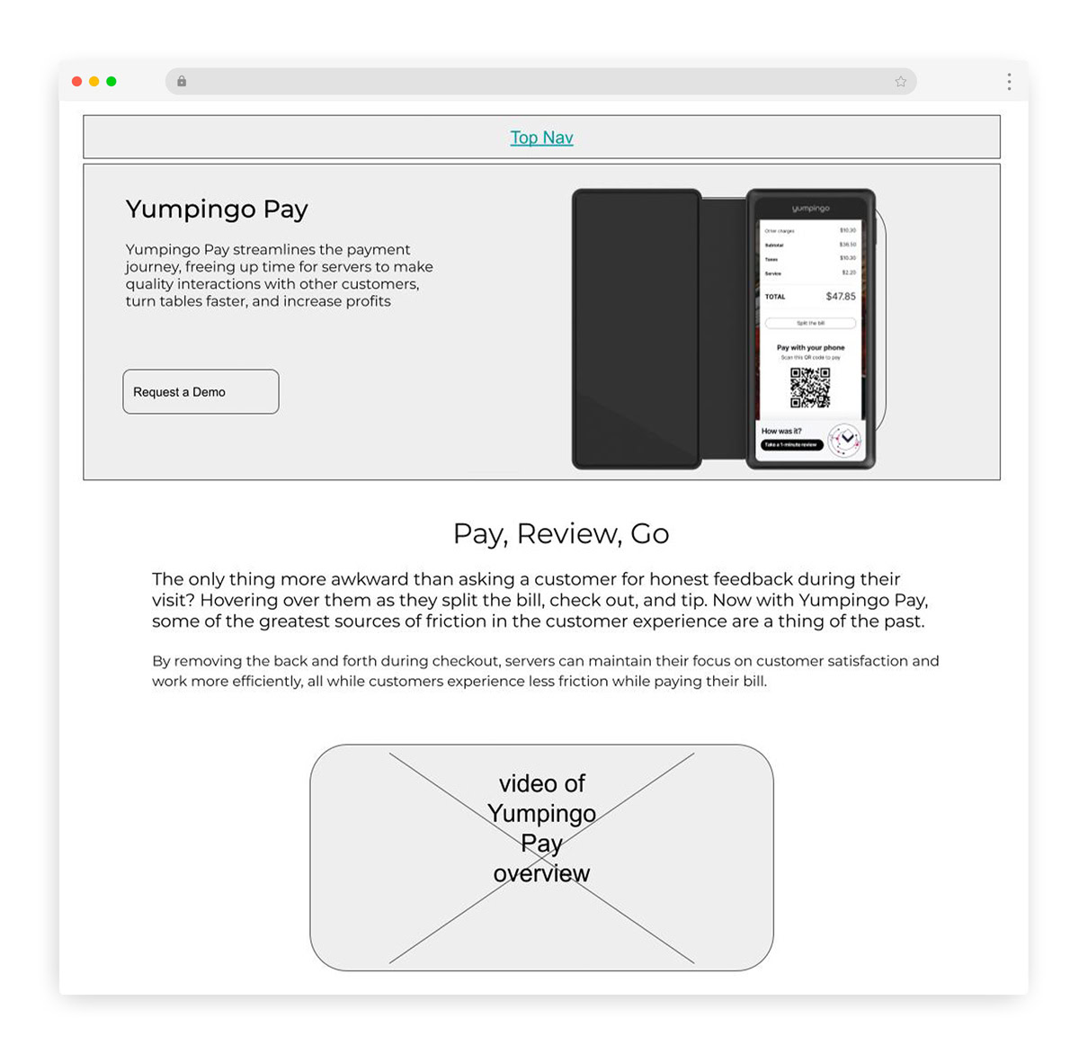 Wireframe for the Yumpingo Pay page showing content structure and layout planning